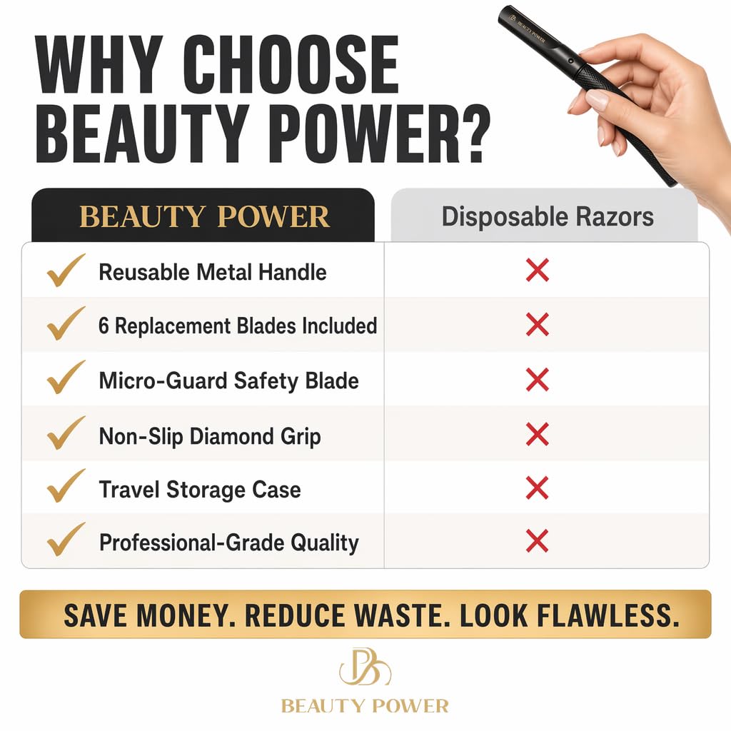 Why Choose Beauty Power — Comparison with Disposable Razors