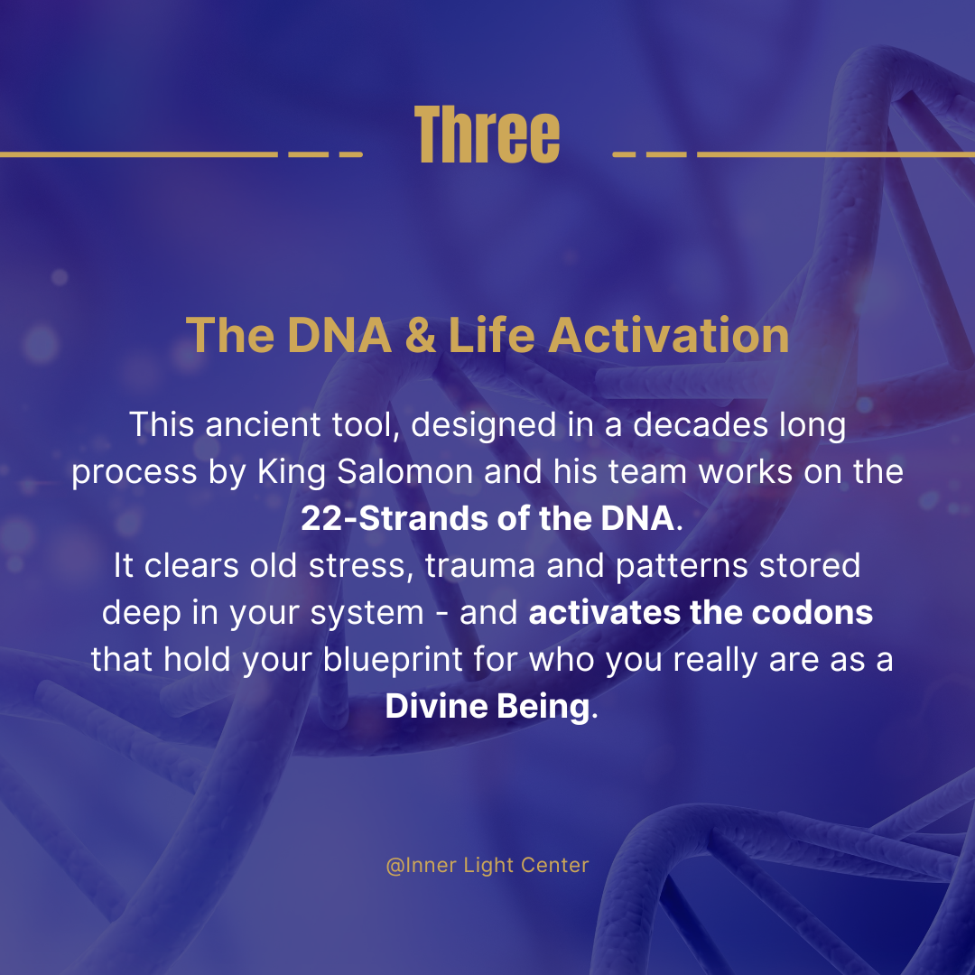 Instagram Carousel - DNA Activation Content - Slide 4