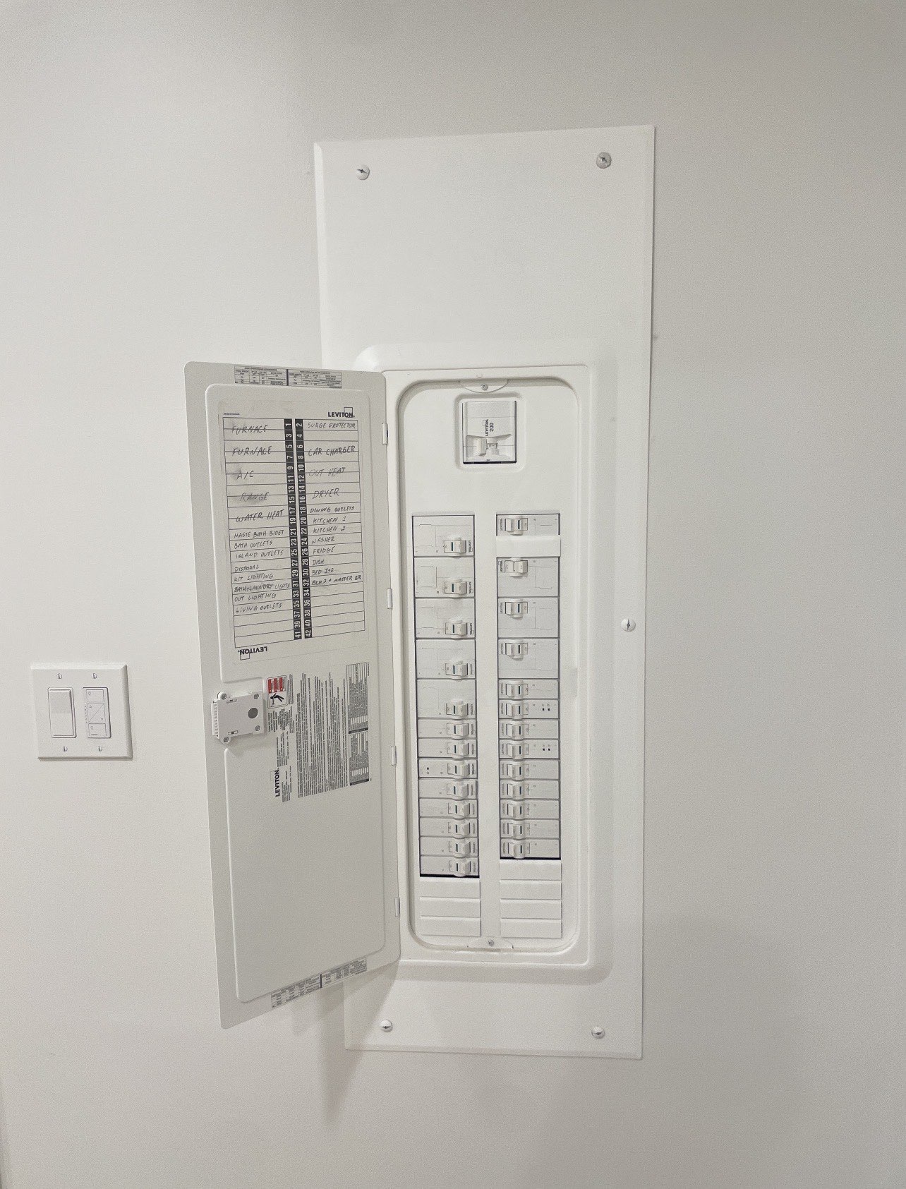 Electrical panel installation