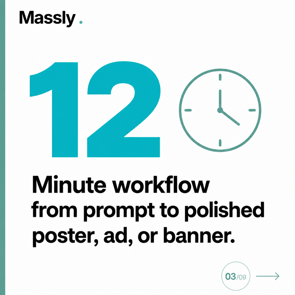Slide 3: 12 Minute Workflow