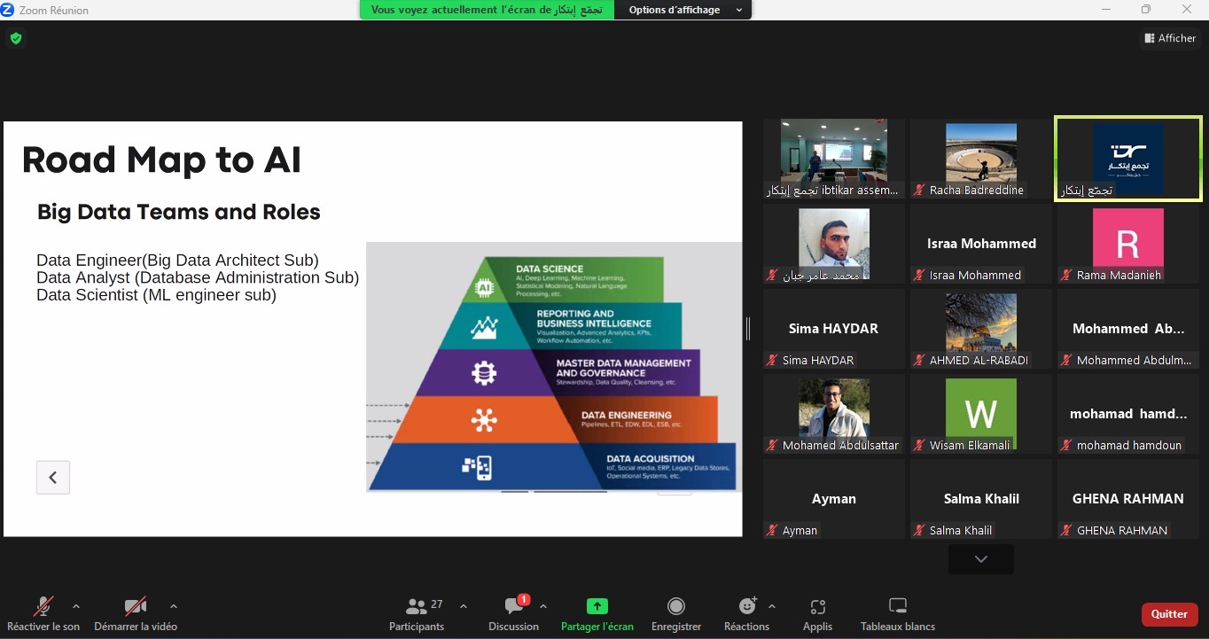 Online Zoom training Road Map to AI with 27 participants