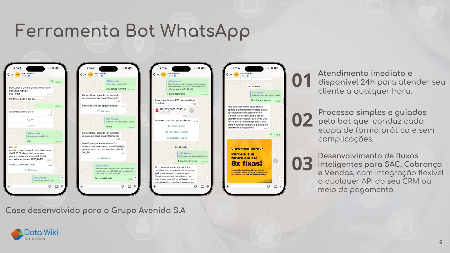Bot WhatsApp