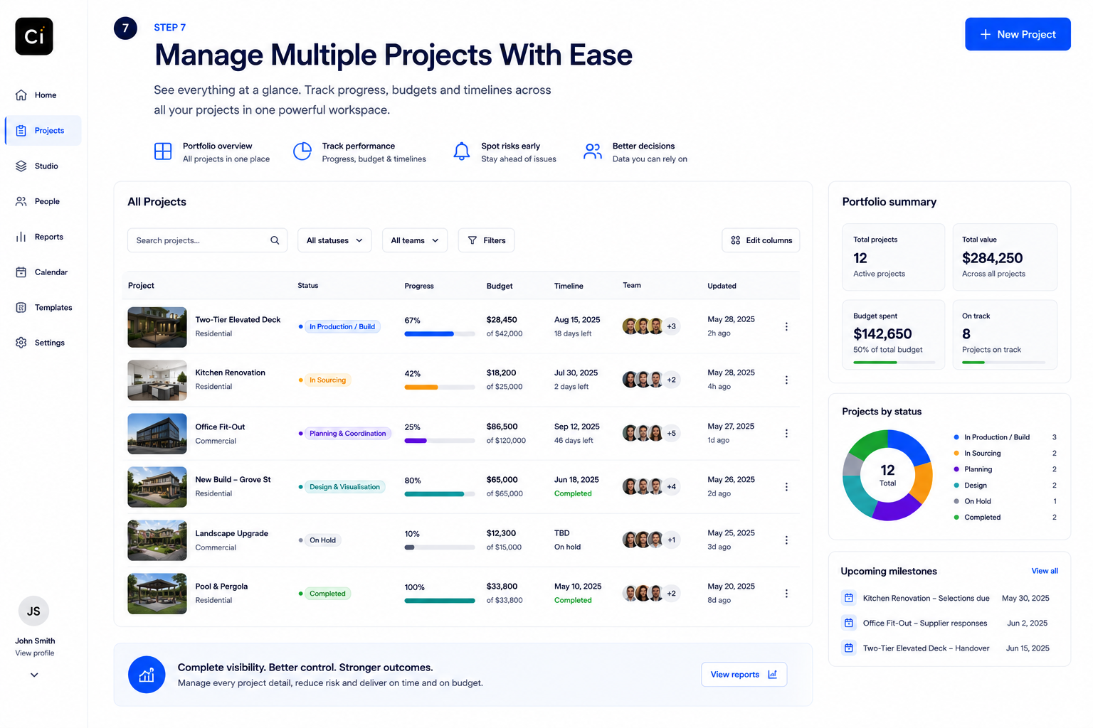 Manage Multiple Projects — portfolio overview with budgets, timelines and progress tracking