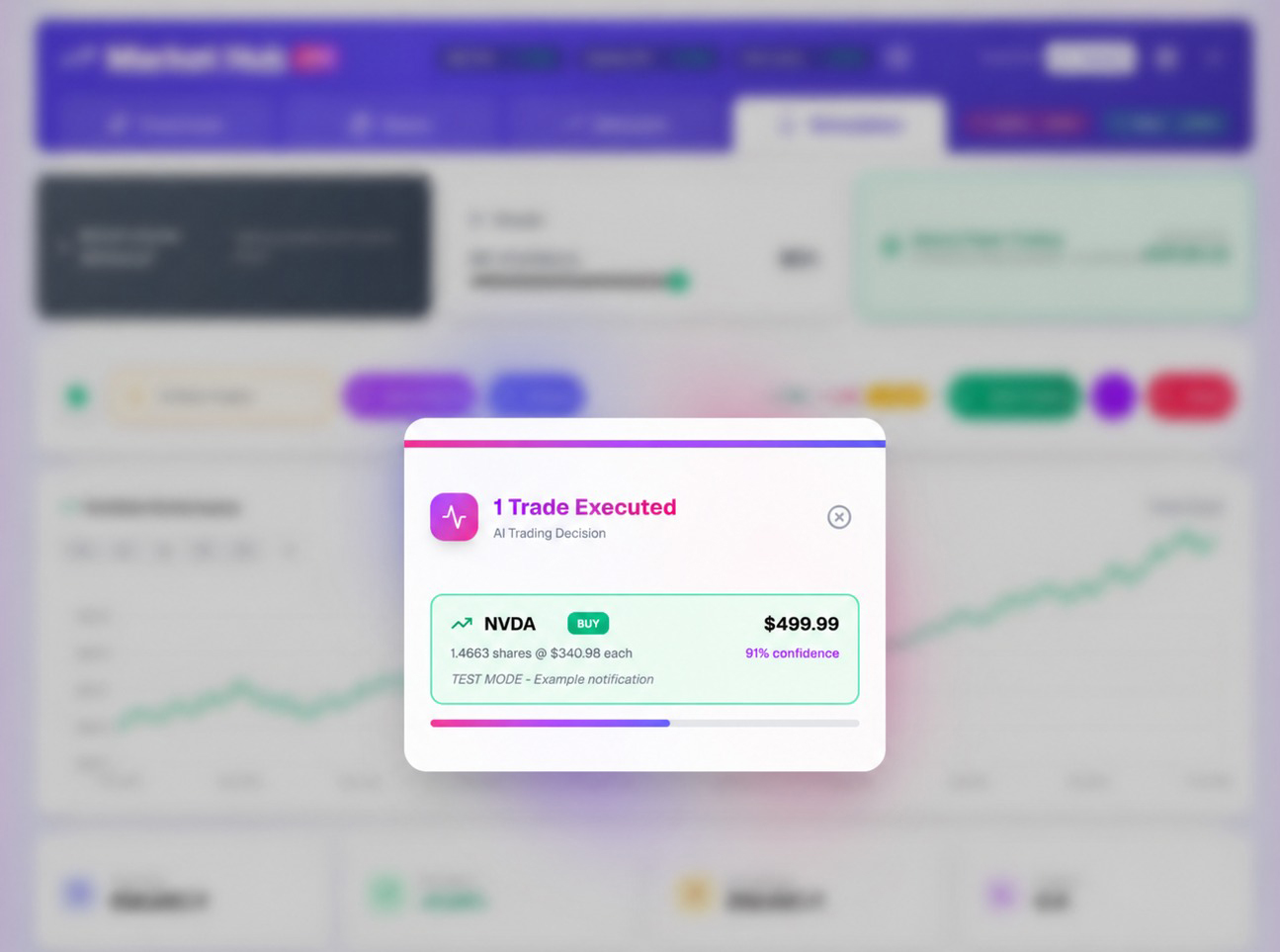 Market Hub Live trading dashboard showing AI trade execution