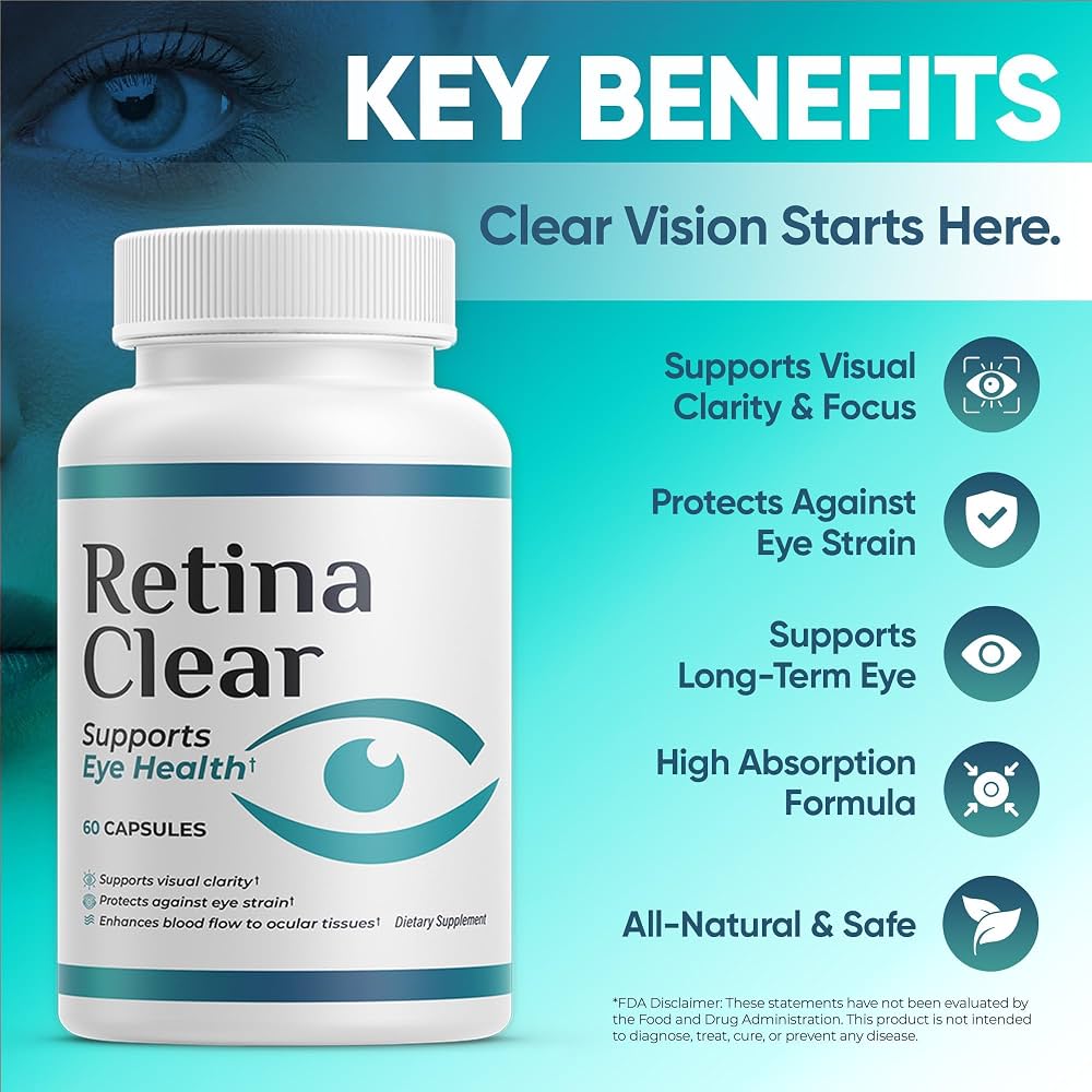 Retina Clear key benefits graphic