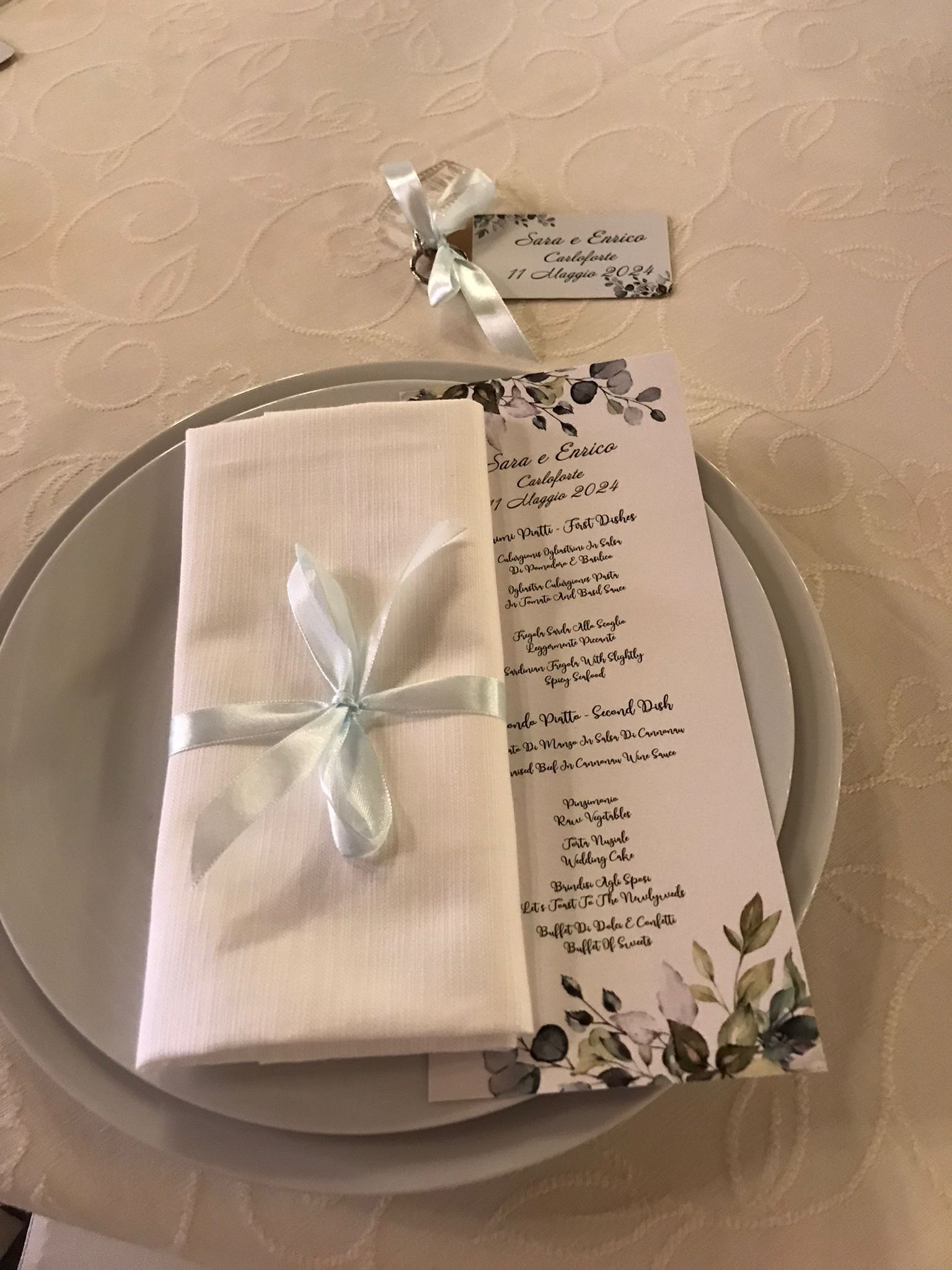 Dettaglio mise con menu personalizzato
