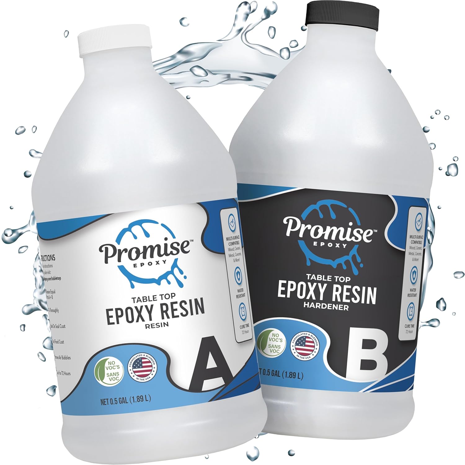 Epoxy Resin and Hardner