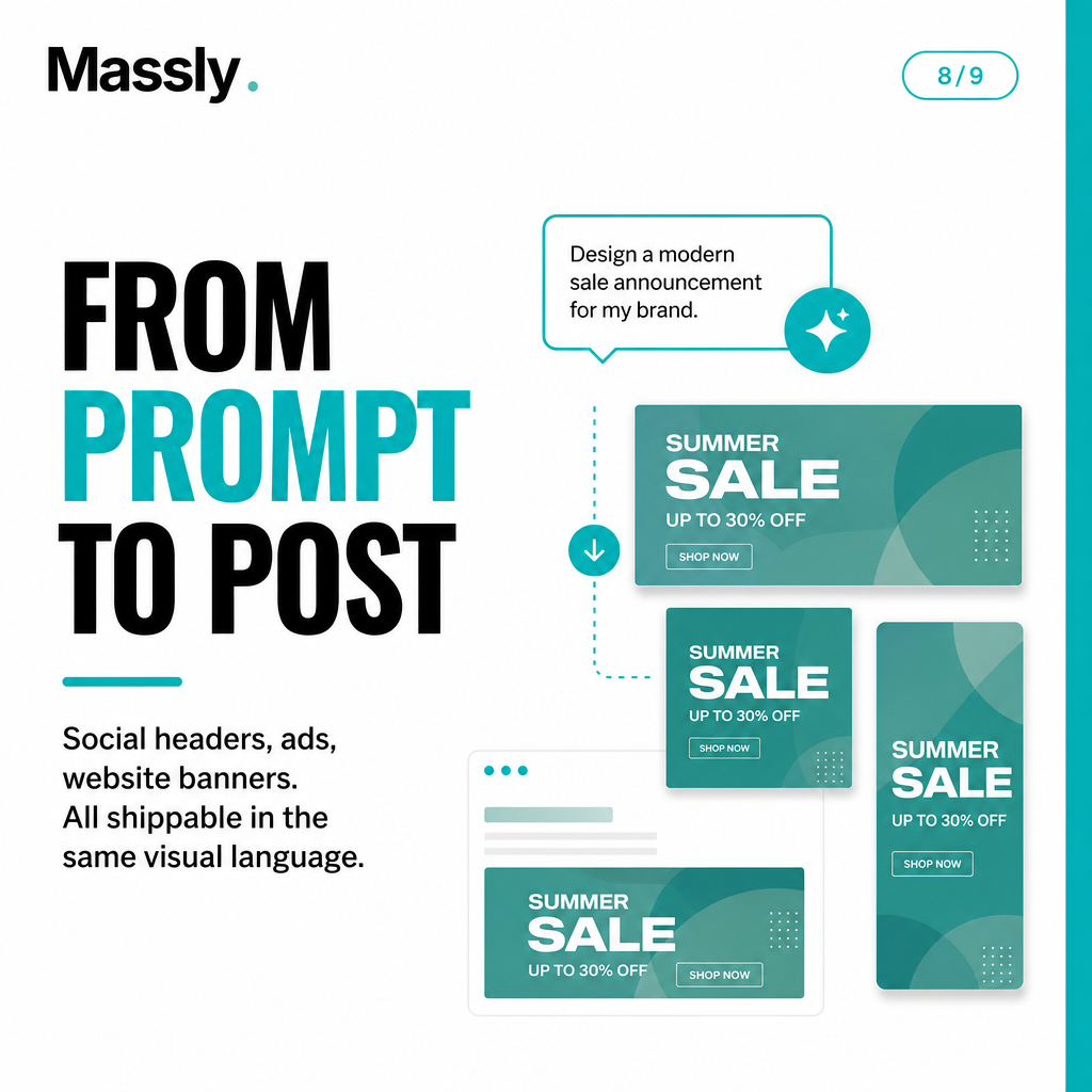 Slide 8: From Prompt to Post