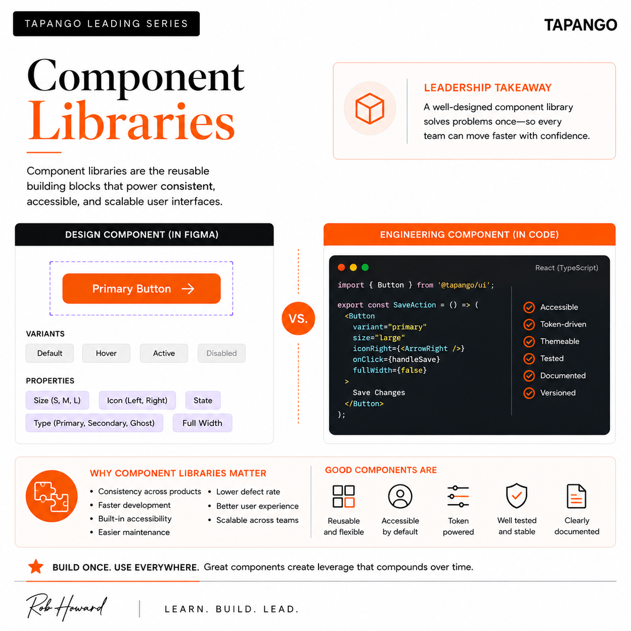 Component Libraries