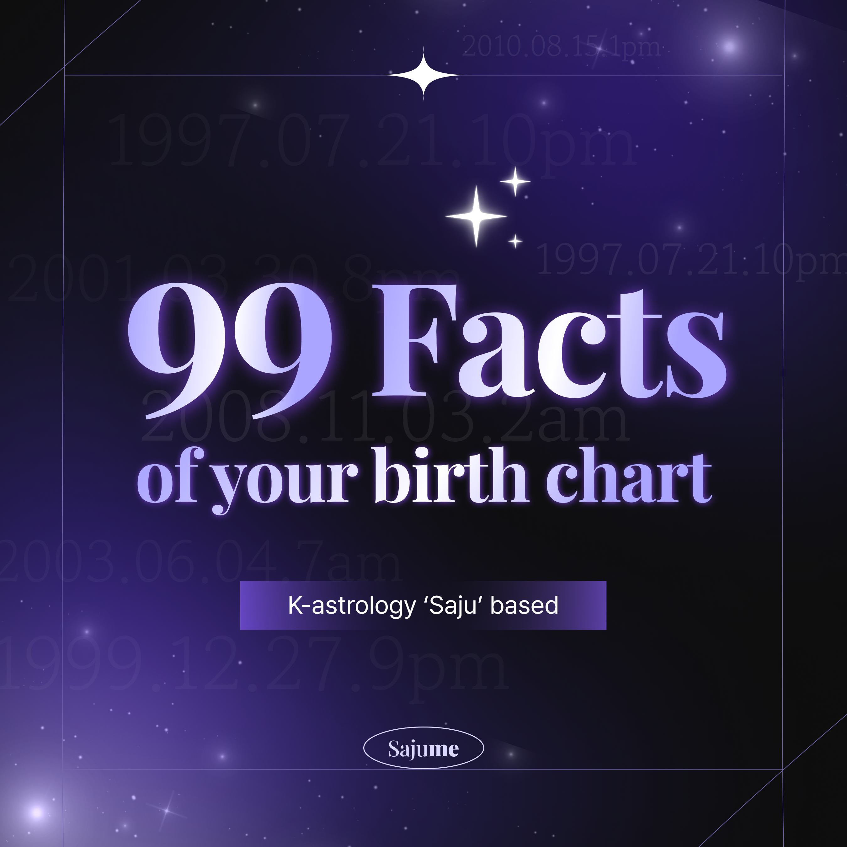 99 Facts of your birth chart
