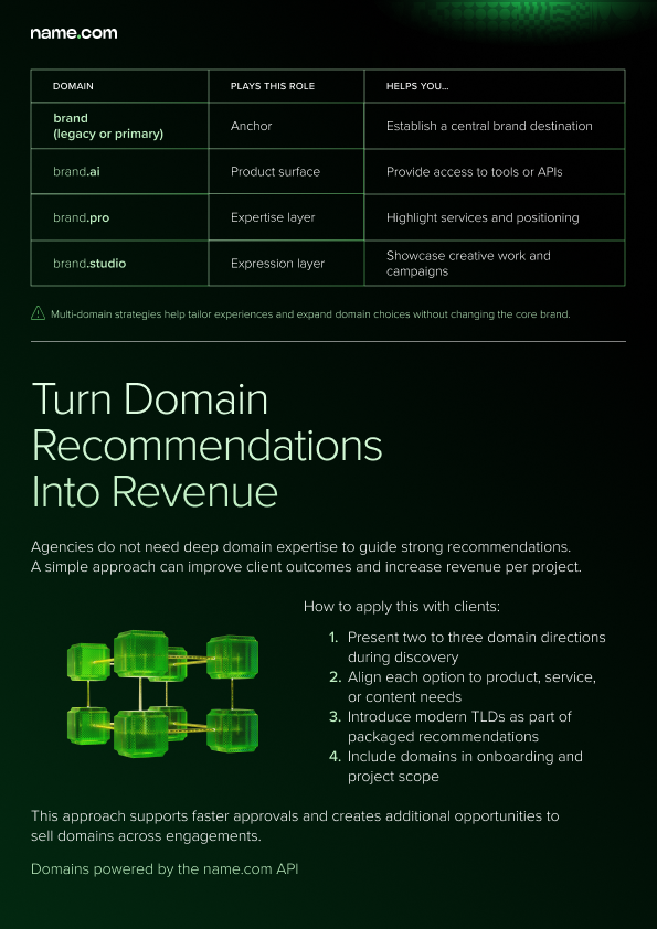 Turn Domain Recommendations Into Revenue