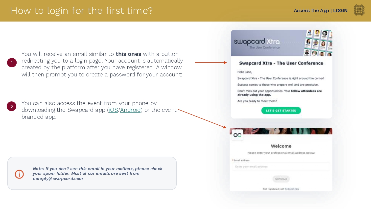 The first-time login flow: the invitation email with a Let's get started button and the Welcome screen asking for your professional email address.