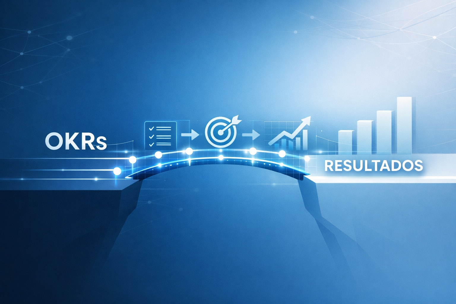 OKRs conectando con resultados
