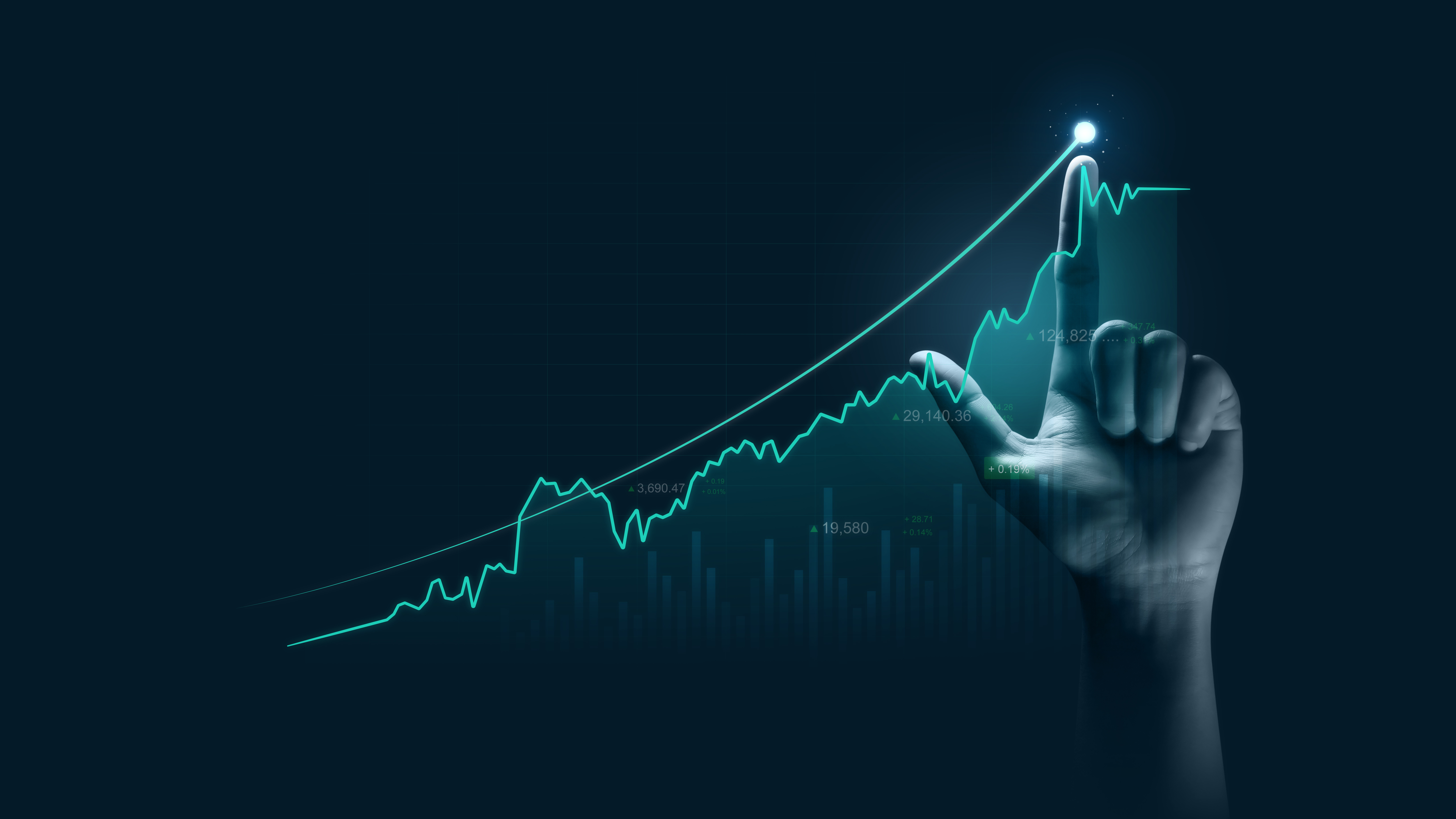 Financial Growth Chart