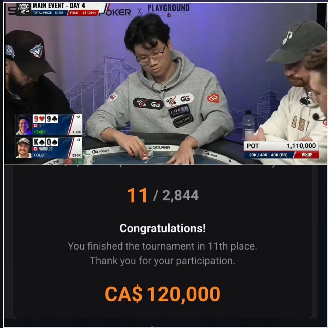 WSOP Main Event Day 4 - 11th/2,844 - CA$120,000