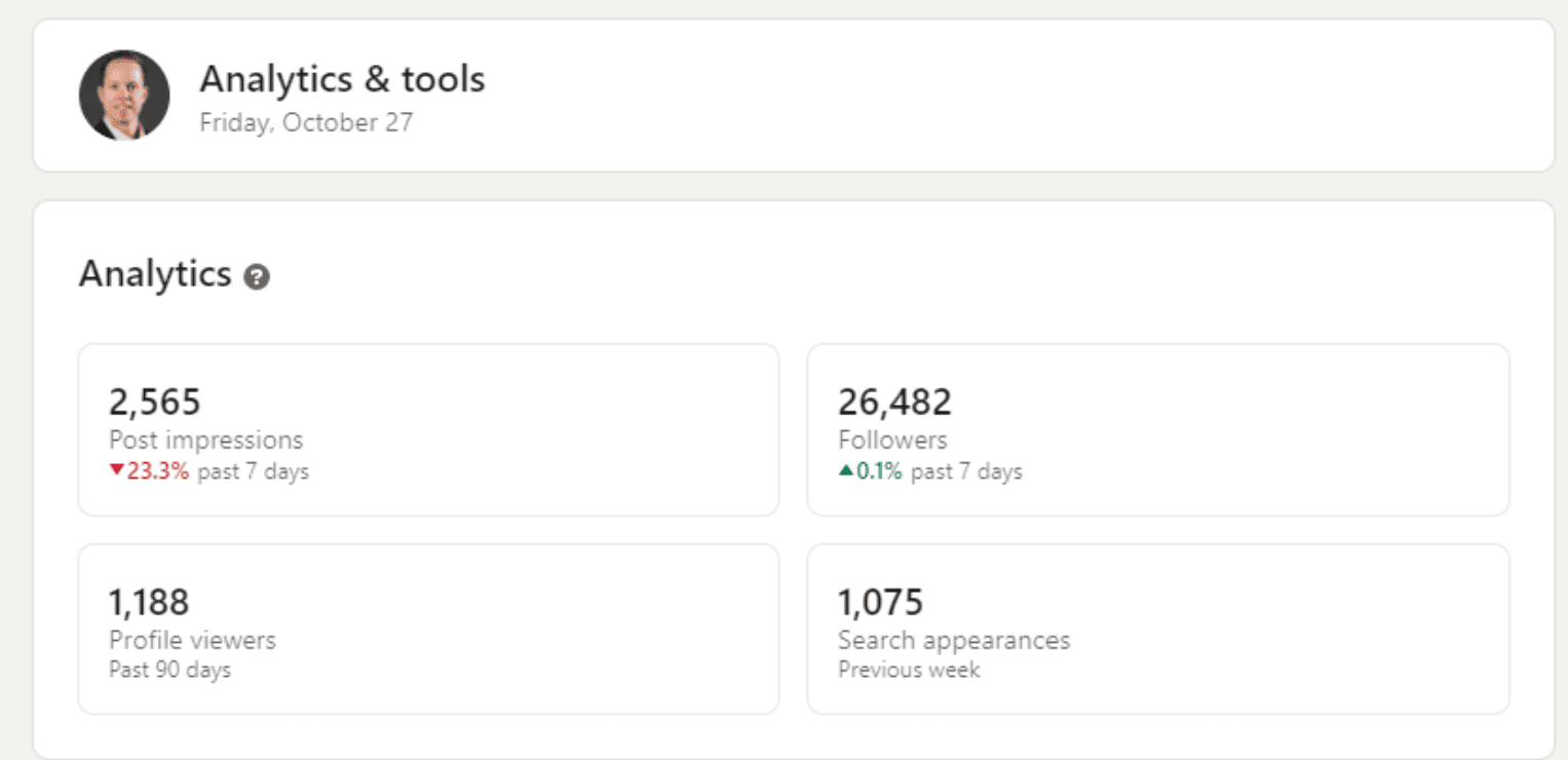 LinkedIn analytics showing declining engagement metrics