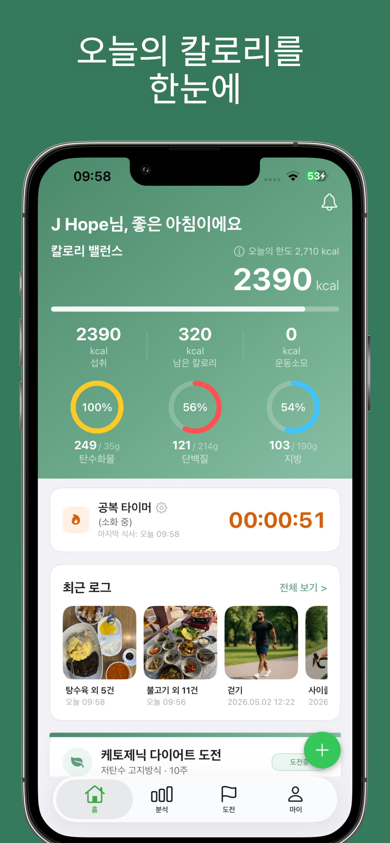 Daily Calorie Dashboard