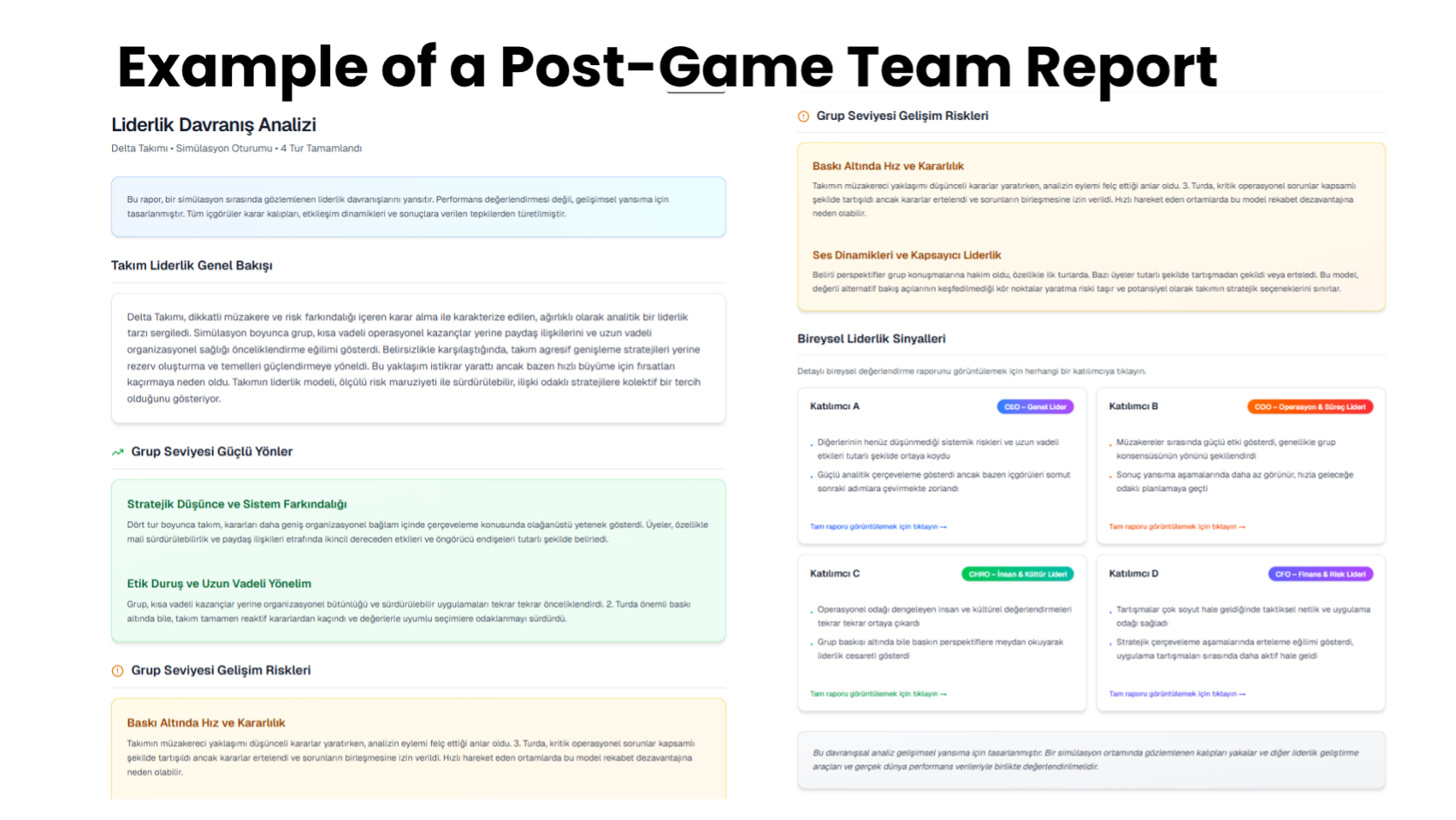 Example post-game team report showing leadership behaviour analysis and individual participant signal cards
