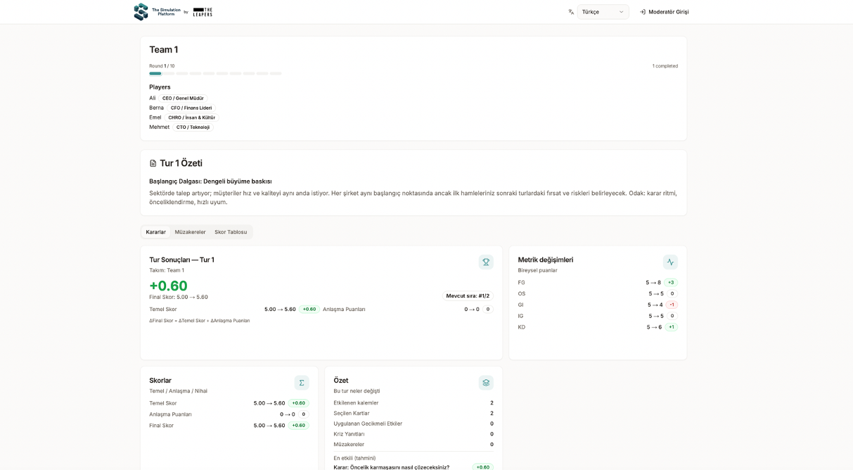 Archia round summary screen showing team score, metric changes and round results breakdown