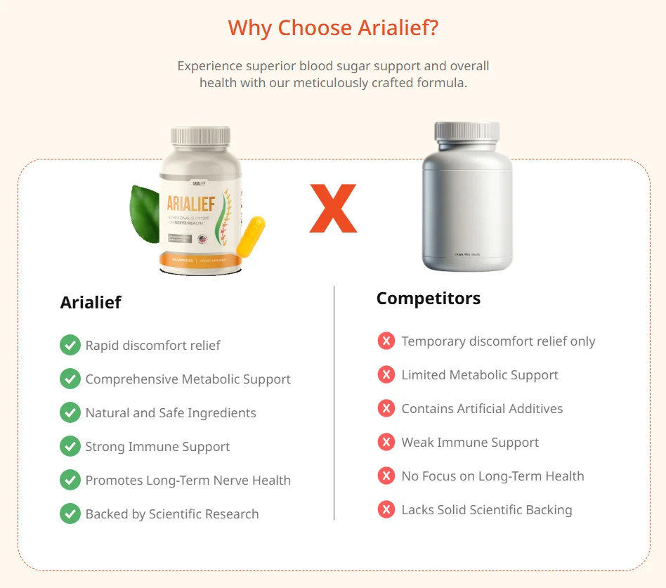 Arialief compared with generic competitors
