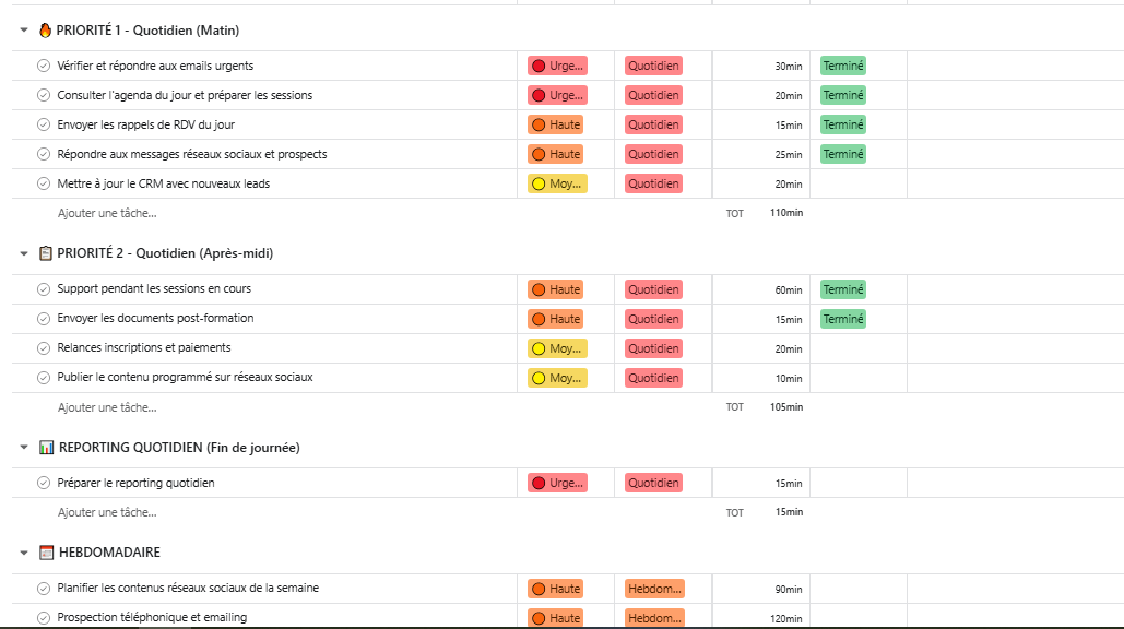 Asana - Gestion de tâches prioritaires