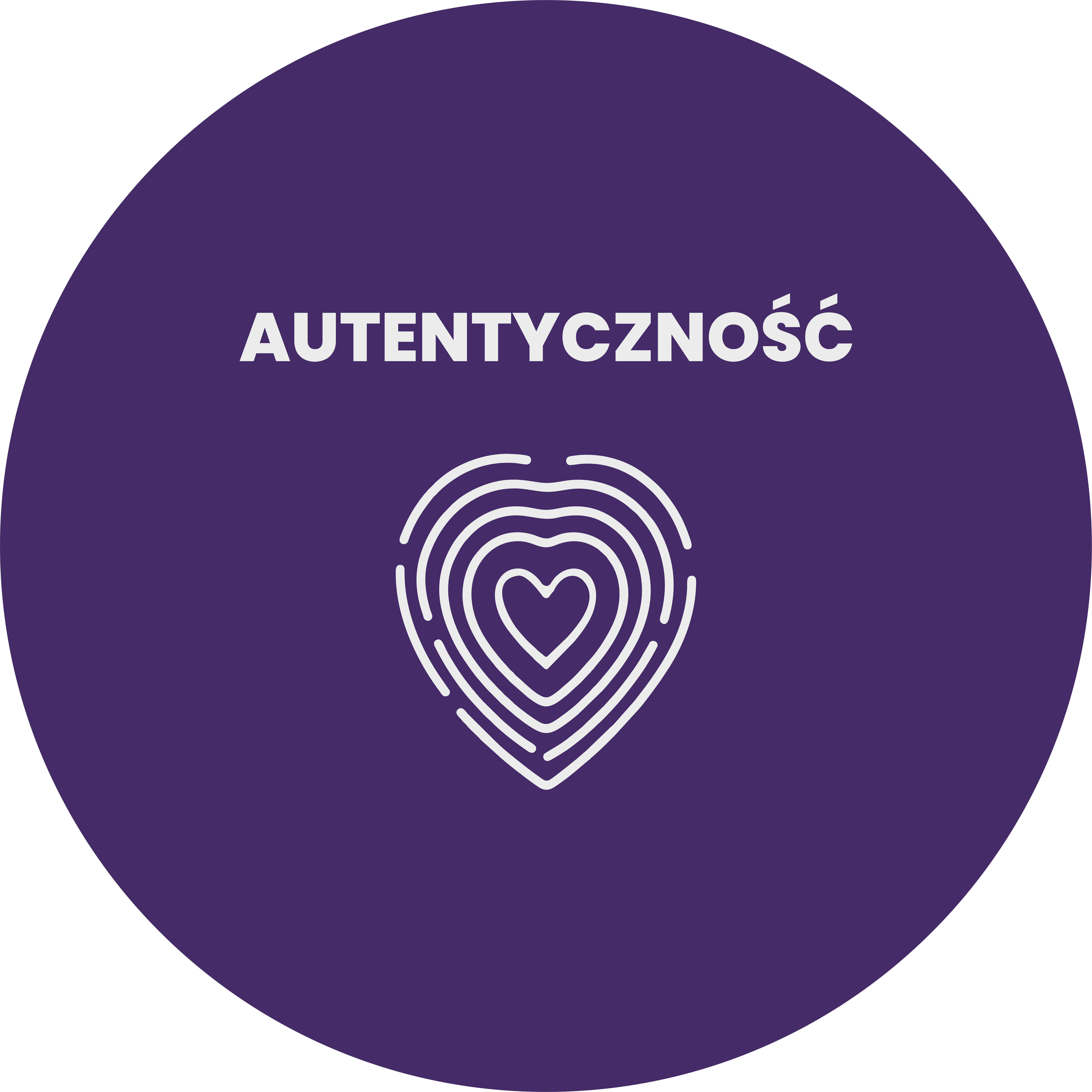 Autentyczność