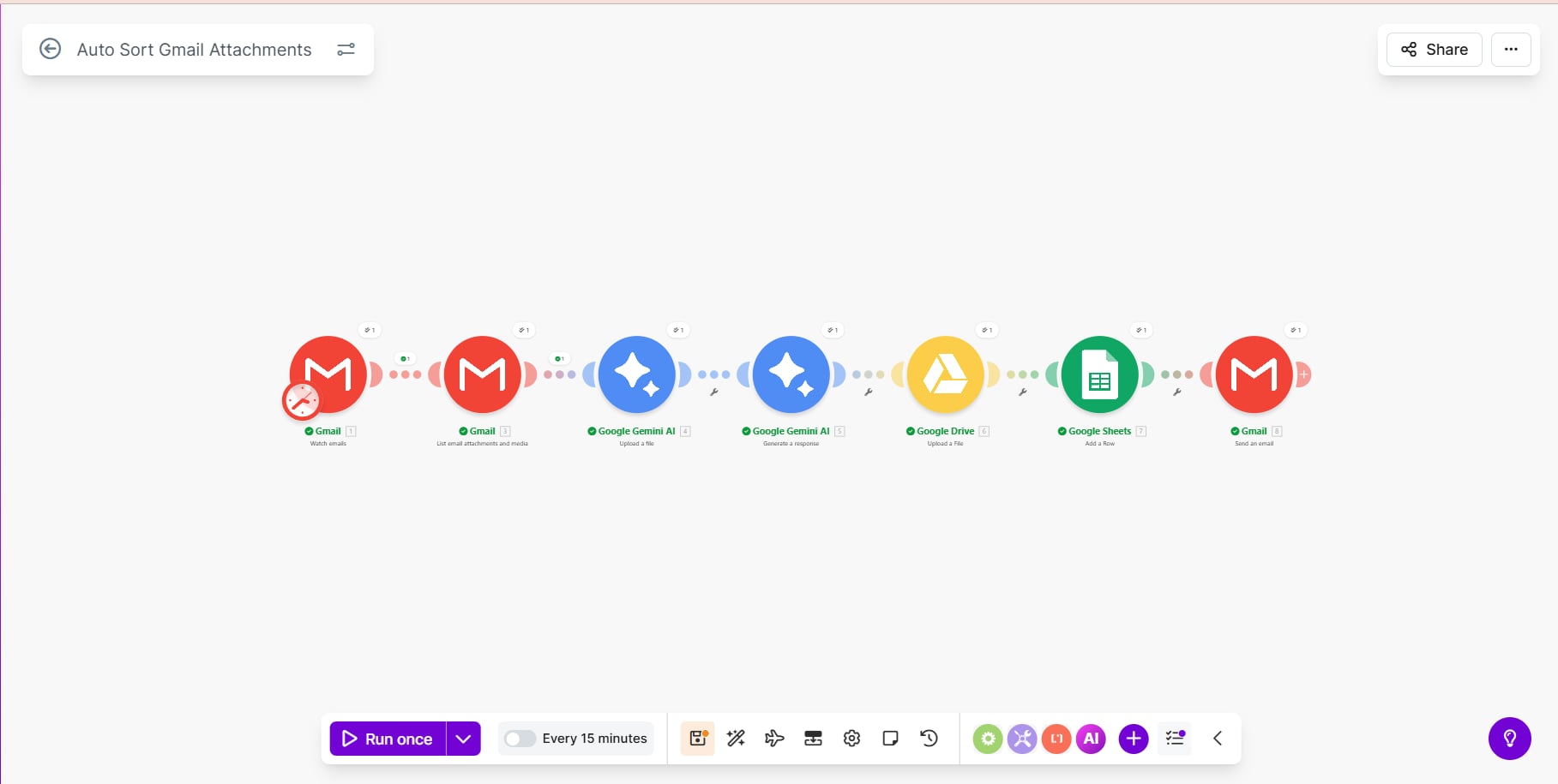 Gmail Attachment Sorter