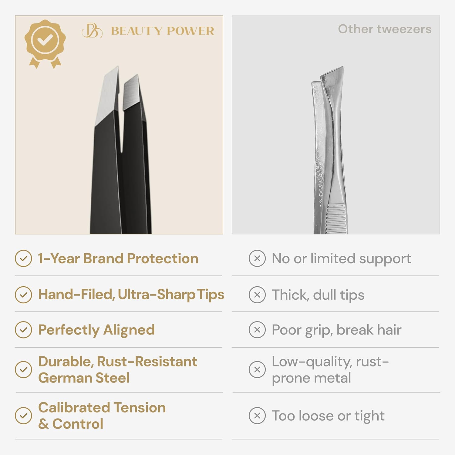 Beauty Power vs Other Tweezers — Comparison