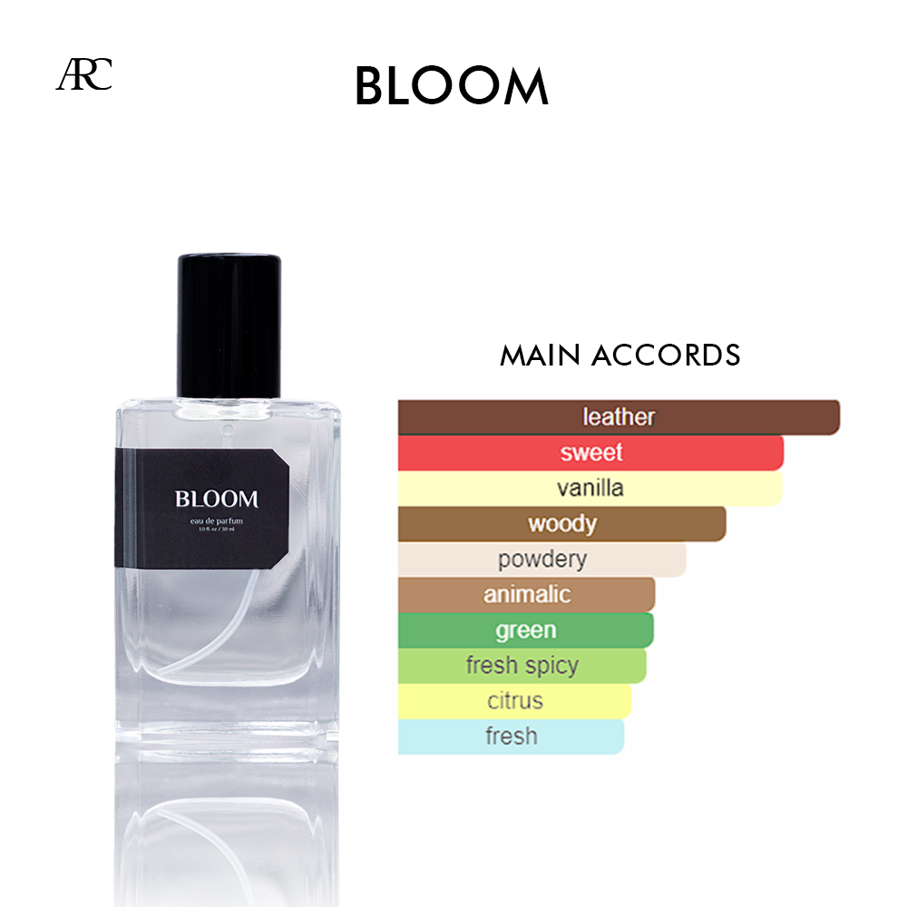 Arcane Perfume project view 16