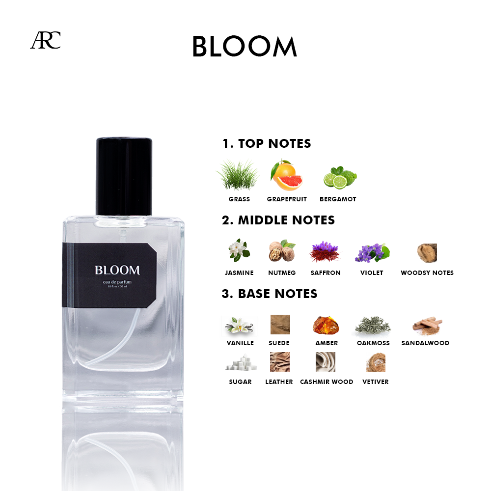 Arcane Perfume project view 15