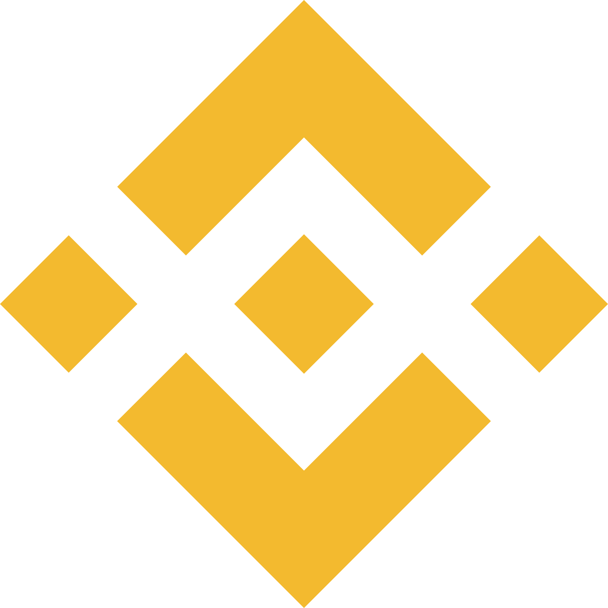 Binance Chain