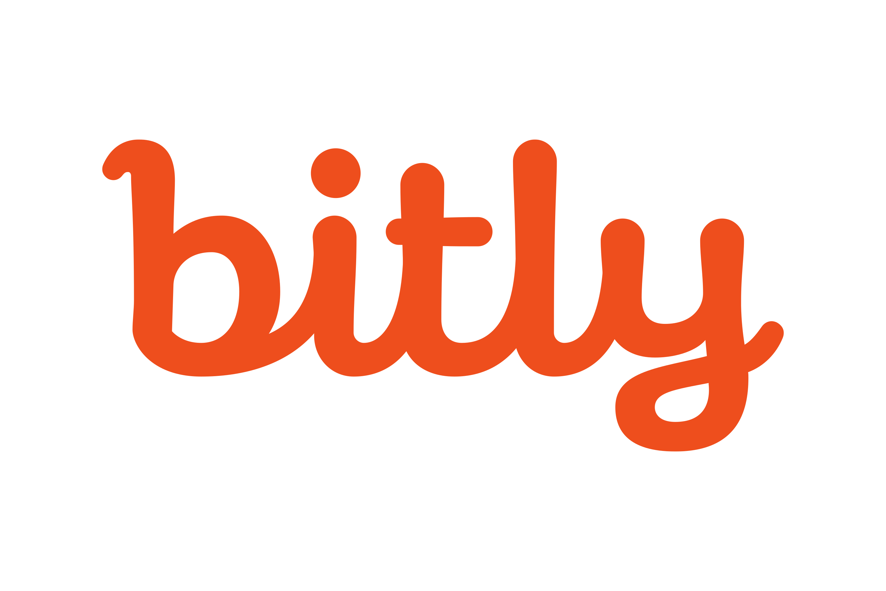 Bitly