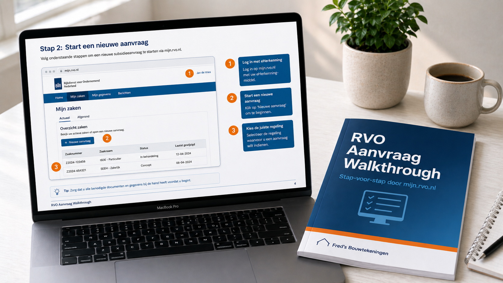 RVO Aanvraag Walkthrough