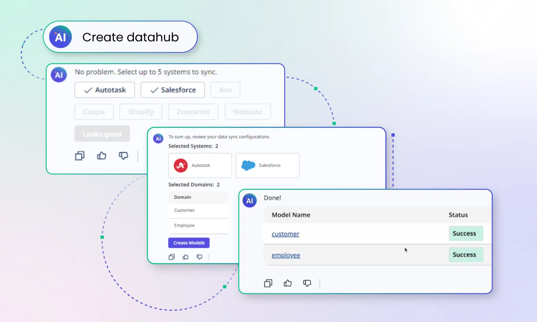 AI-powered datahub creation interface showing system integration workflow