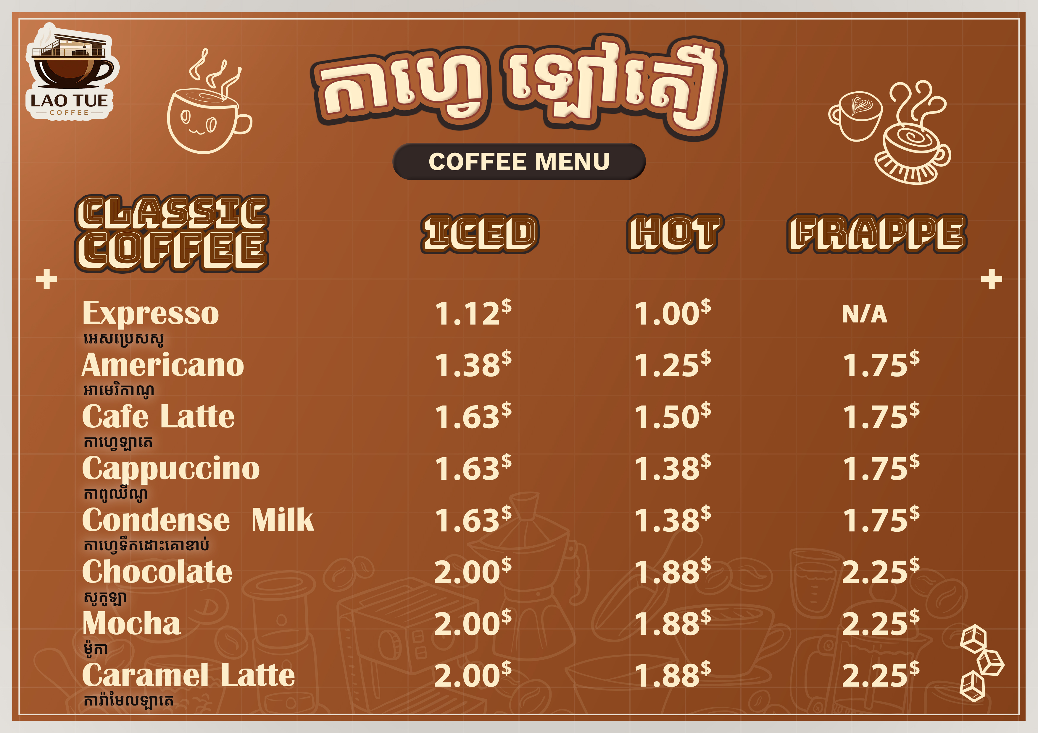 Coffee Menu