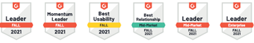 Reconocimientos G2 Leader, Momentum, Best Usability, Best Value