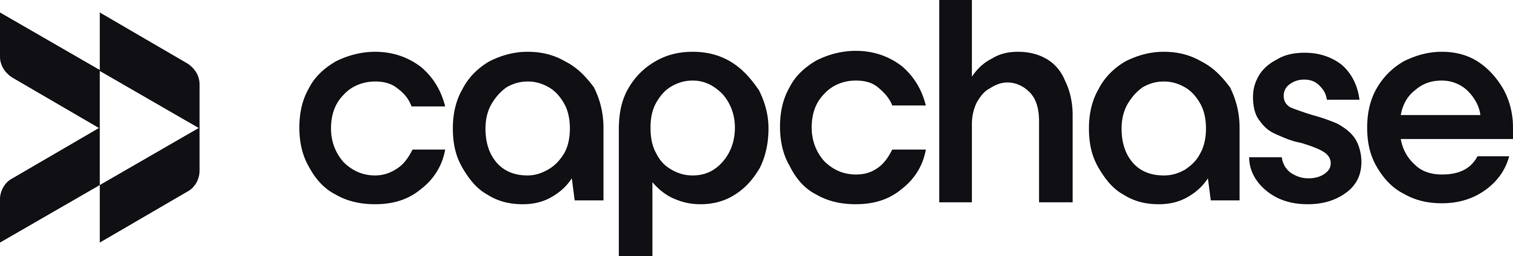 Capchase