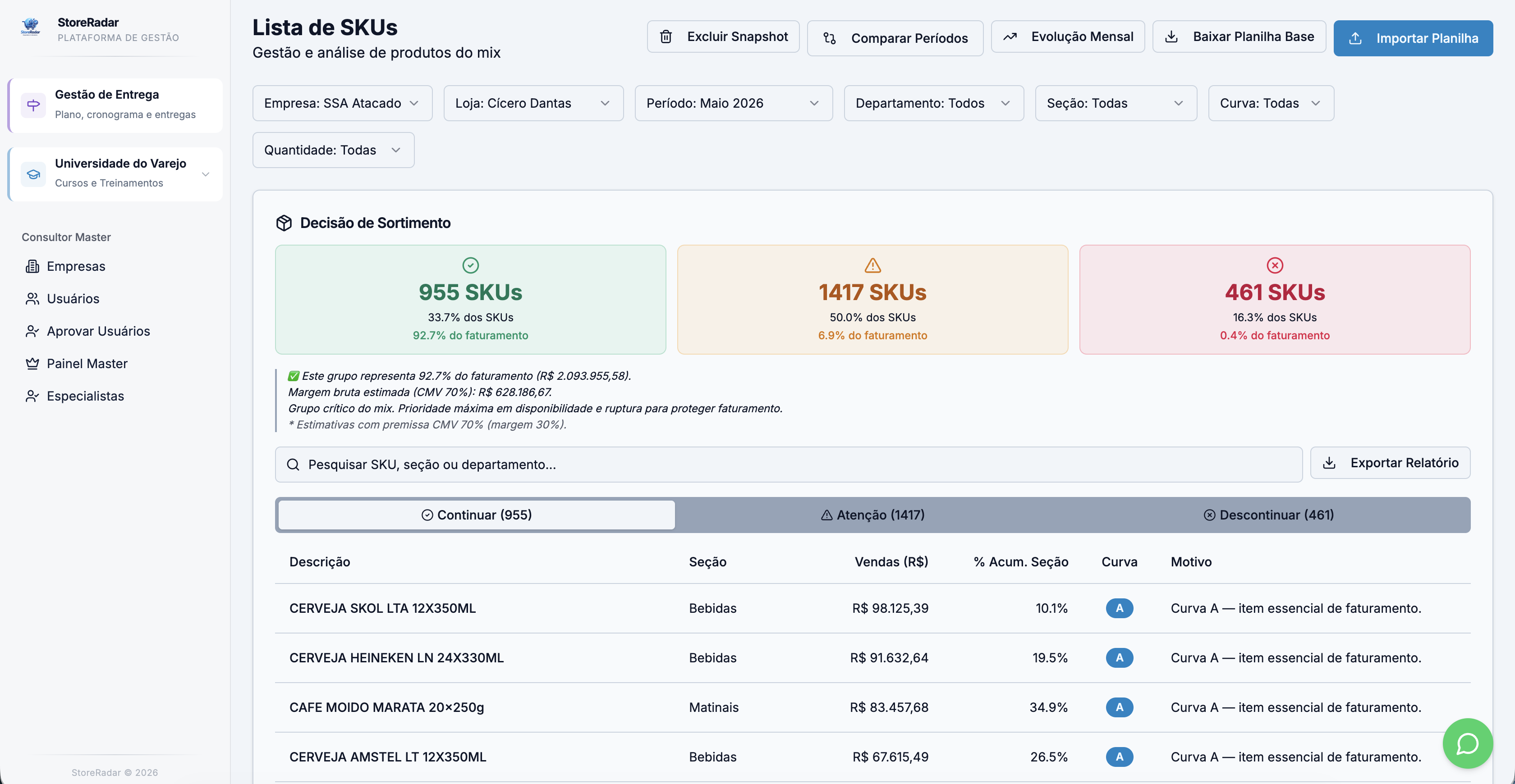 Análise de SKUs - Plataforma StoreRadar