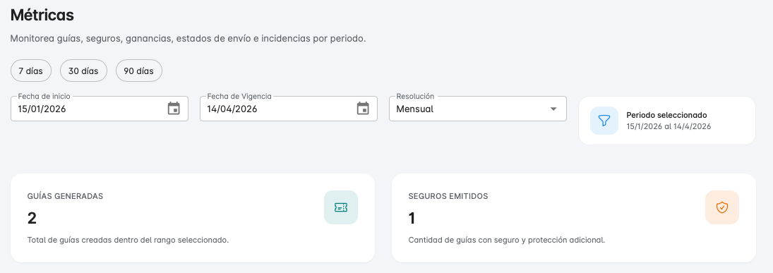 Panel de metricas - Guias generadas y seguros emitidos