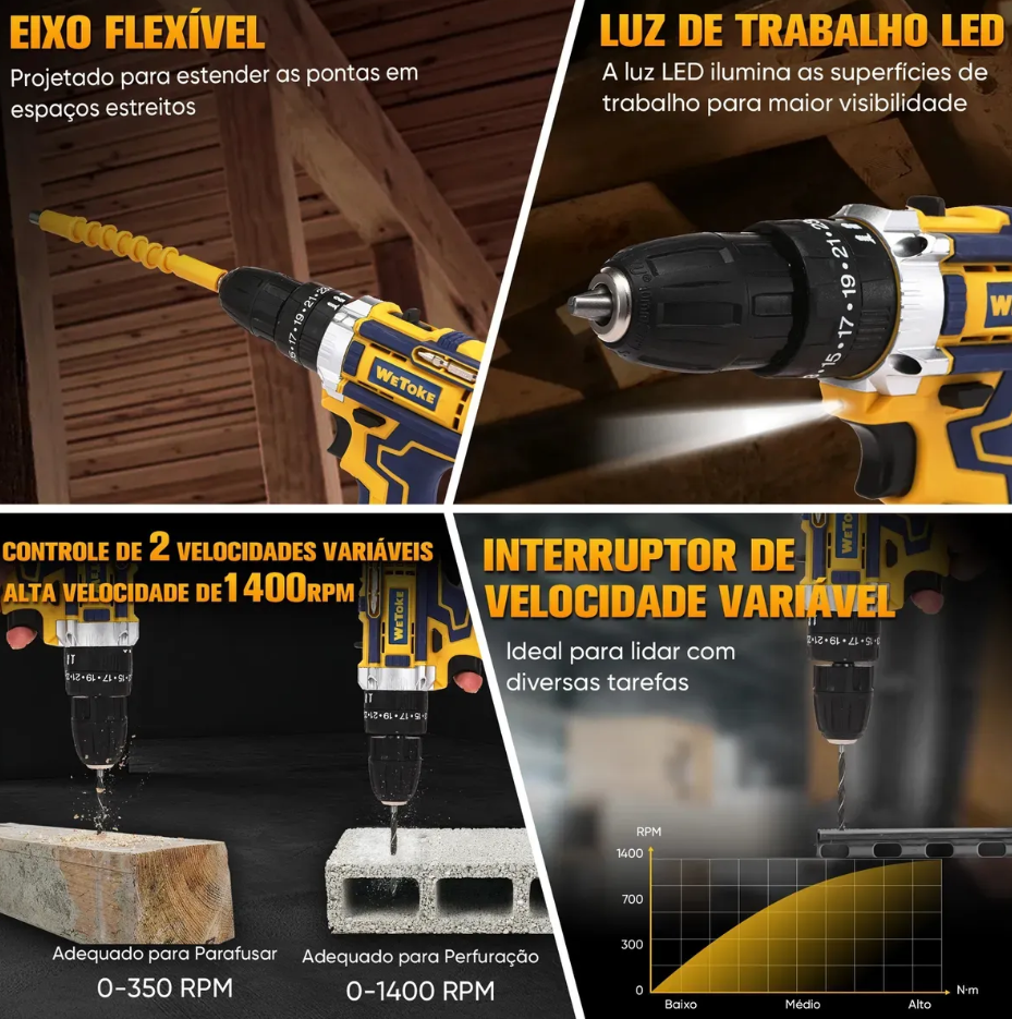 Recursos da Furadeira