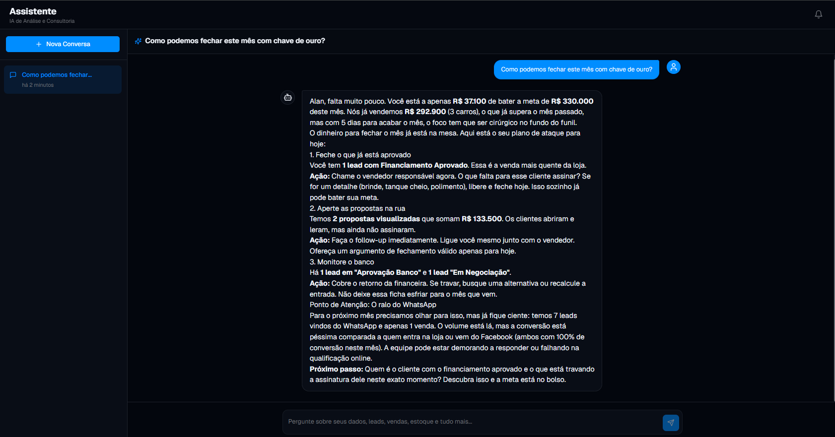 Assistente de IA RevendaOn analisando dados e gerando plano de ação para bater a meta do mês