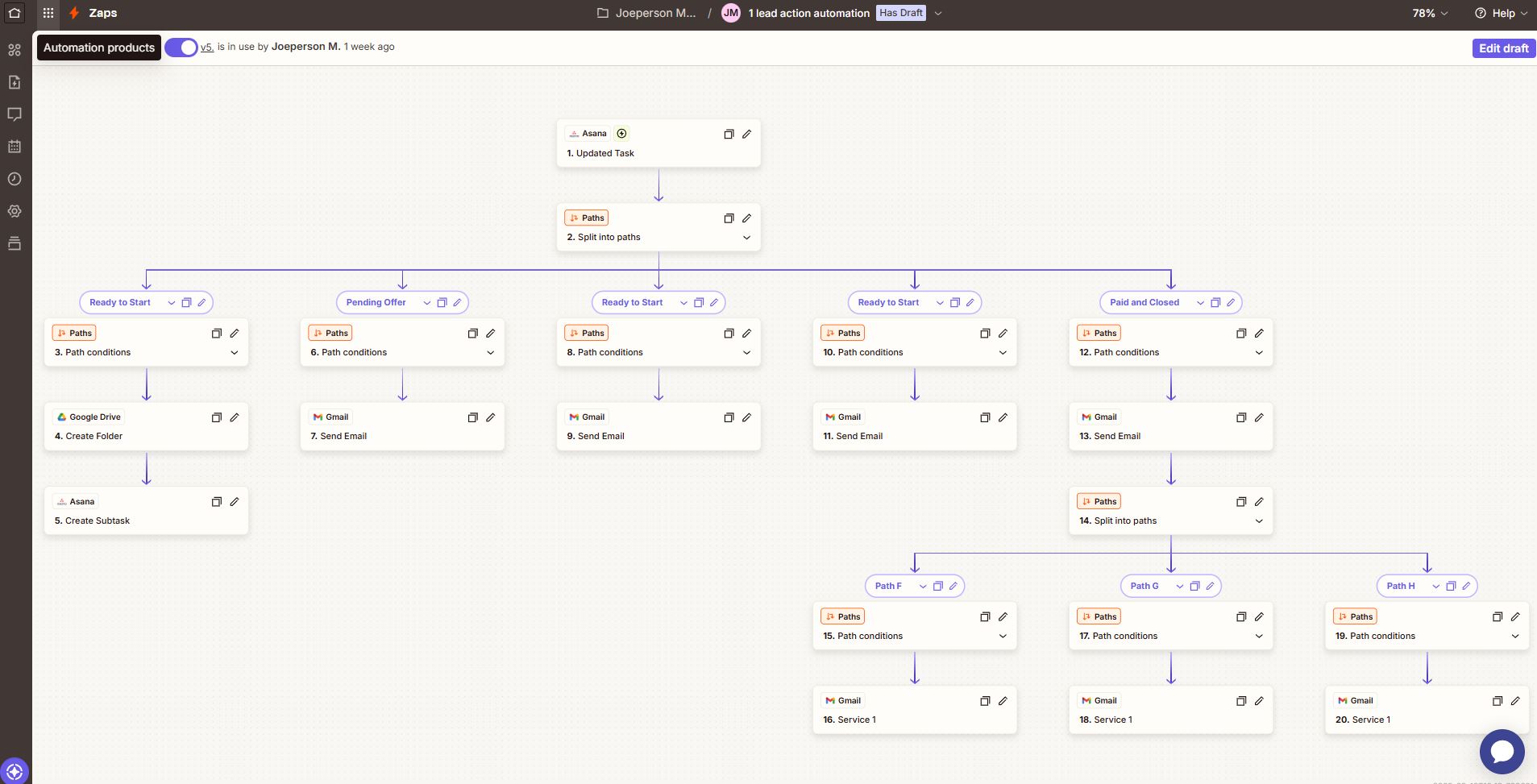 Zapier Lead Enrichment Workflow