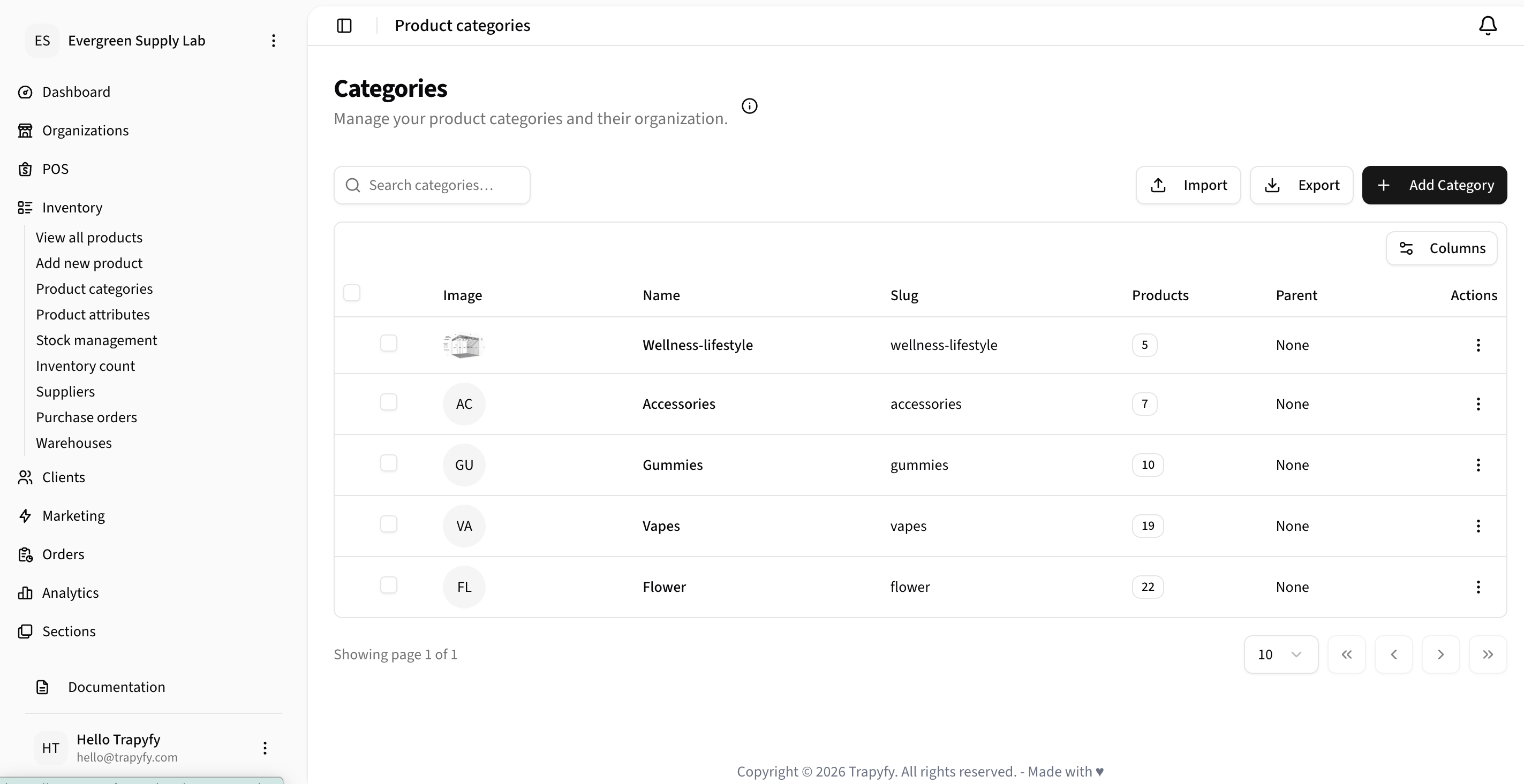 Product Categories list showing Wellness-lifestyle, Accessories, Gummies, Vapes, and Flower categories with product counts, slugs, parent category, and actions columns