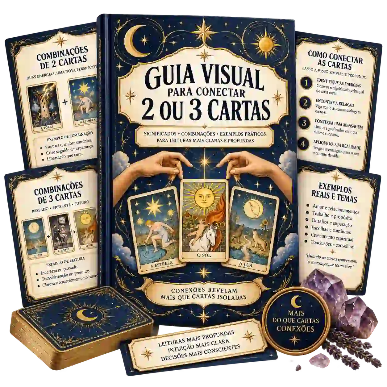 Imagem do bônus 1: Guia Visual para Conectar 2 ou 3 Cartas