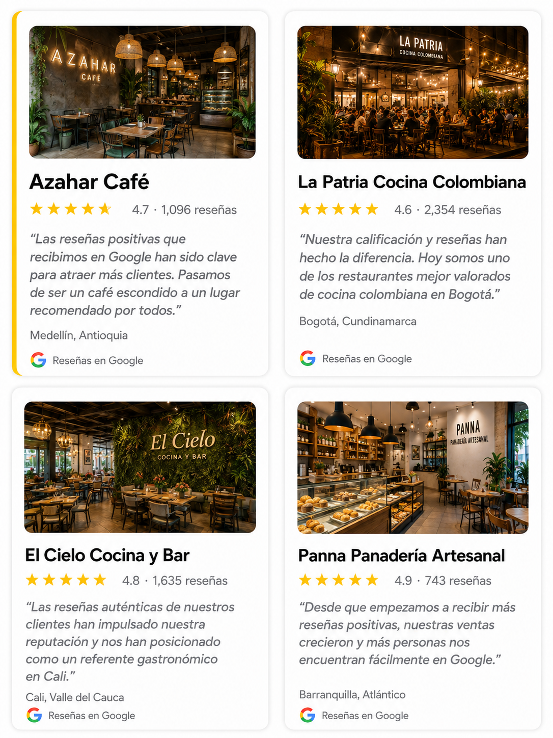 Resultados Google: Azahar Café 4.7 estrellas, La Patria Cocina Colombiana 4.6, El Cielo Cocina y Bar 4.8, Panna Panadería Artesanal 4.9