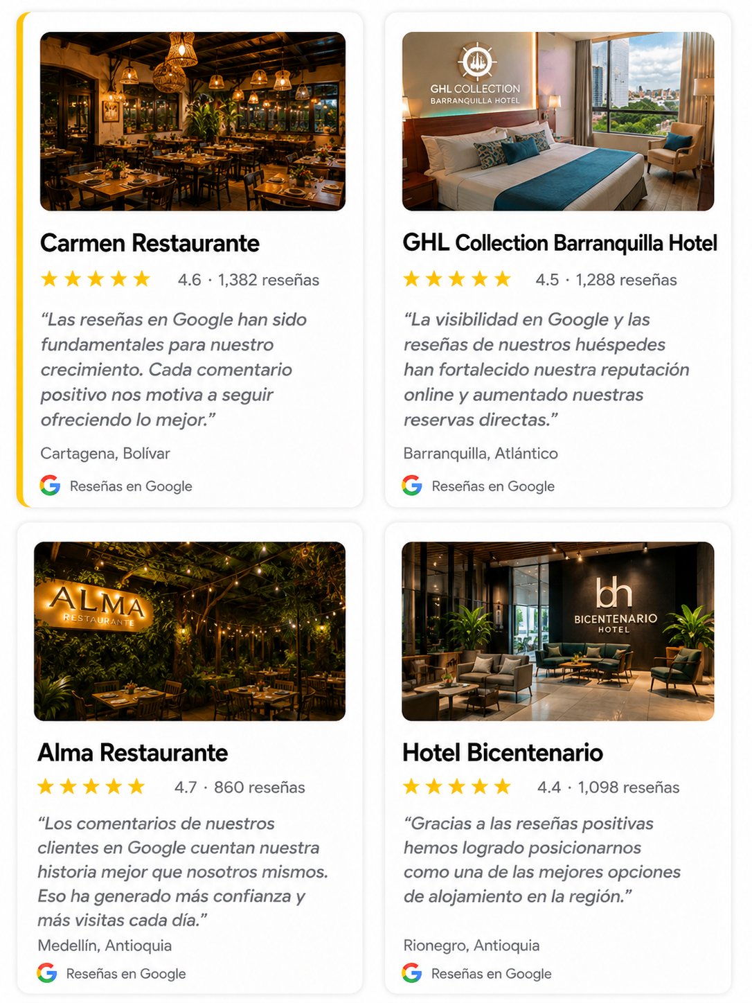 Resultados Google: Carmen Restaurante 4.6 estrellas, GHL Collection Barranquilla Hotel 4.5, Alma Restaurante 4.7, Hotel Bicentenario 4.4