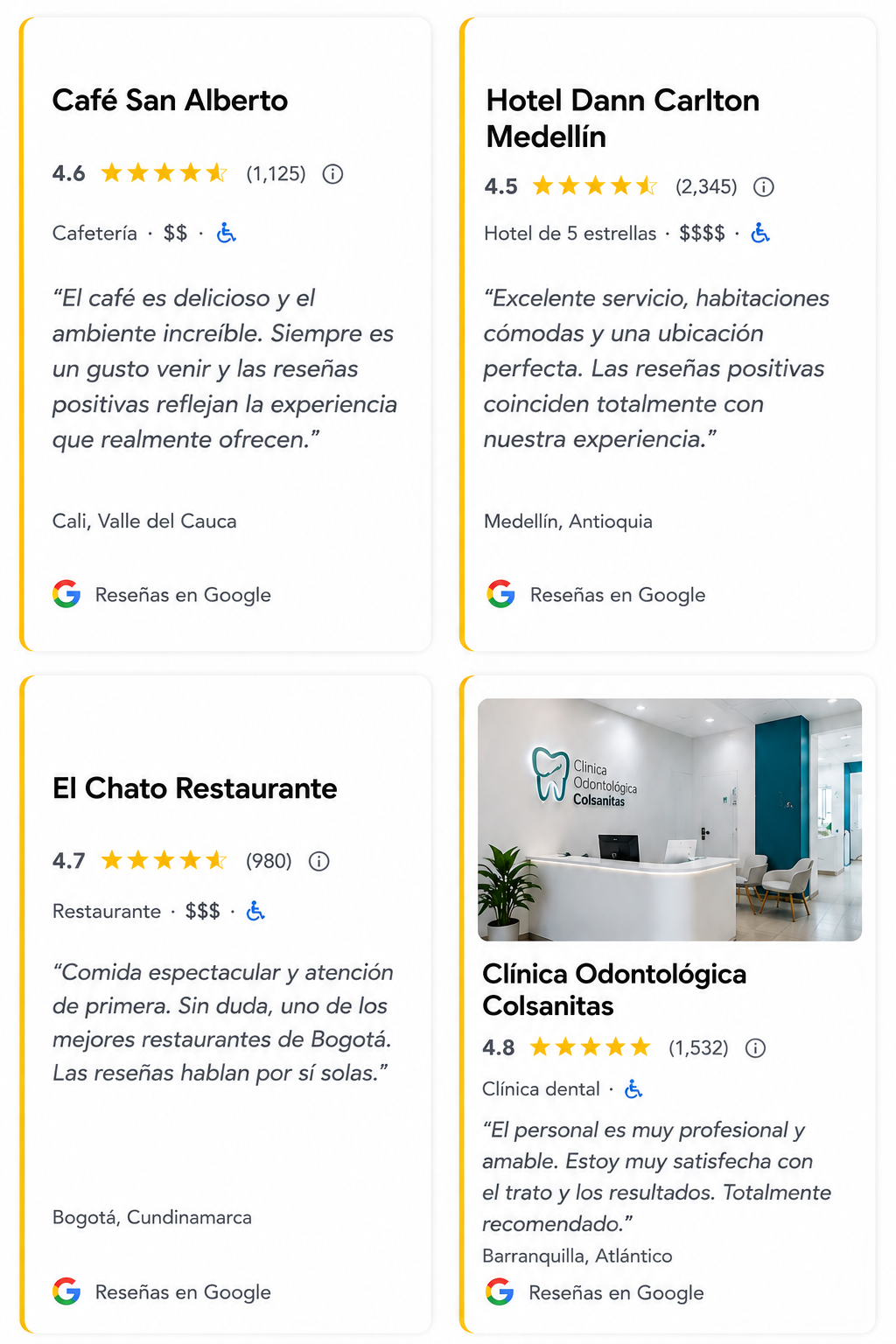 Resultados Google: Café San Alberto 4.6 estrellas, Hotel Dann Carlton Medellín 4.5, El Chato Restaurante 4.7, Clínica Odontológica Colsanitas 4.8