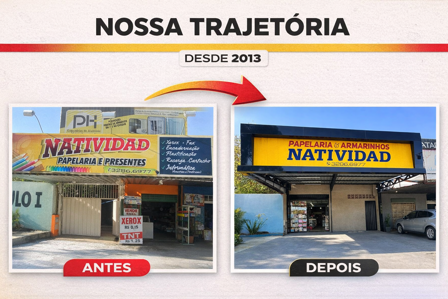 Nossa Trajetória - Antes e depois da Papelaria Natividad