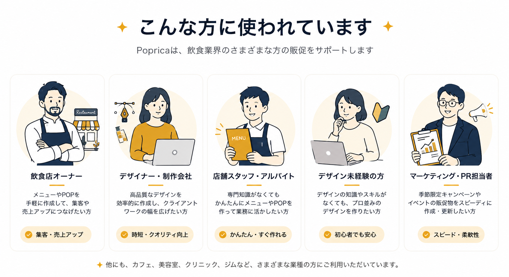 こんな方に使われています - 飲食店オーナー、デザイナー・制作会社、店舗スタッフ・アルバイト、デザイン未経験の方、マーケティング・PR担当者