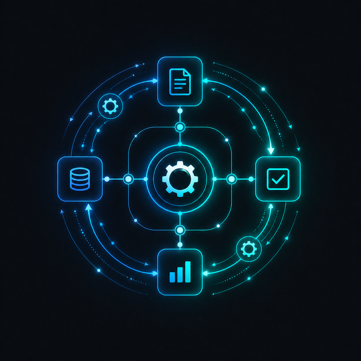 Otomasyon ve Workflow